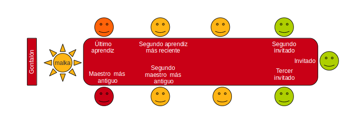 Mesa de trabajo.png